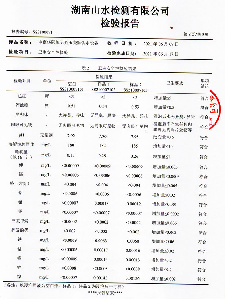二次供水設(shè)備檢測(cè)報(bào)告，無(wú)負(fù)壓變頻供水設(shè)備檢測(cè)報(bào)告4