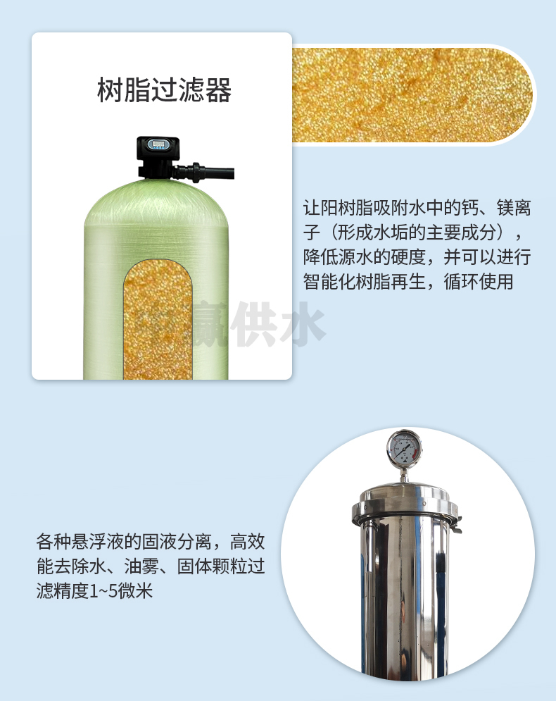 軟化水設(shè)備四級(jí)過濾02.jpg